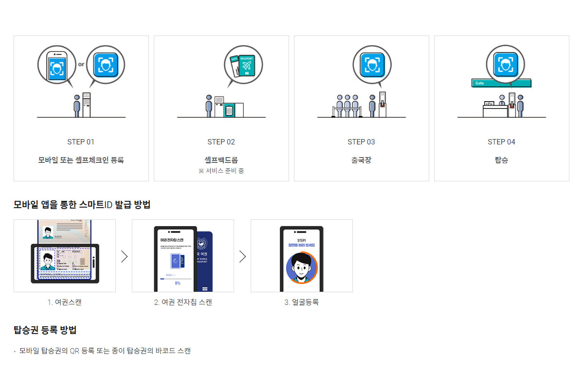 스마트패스