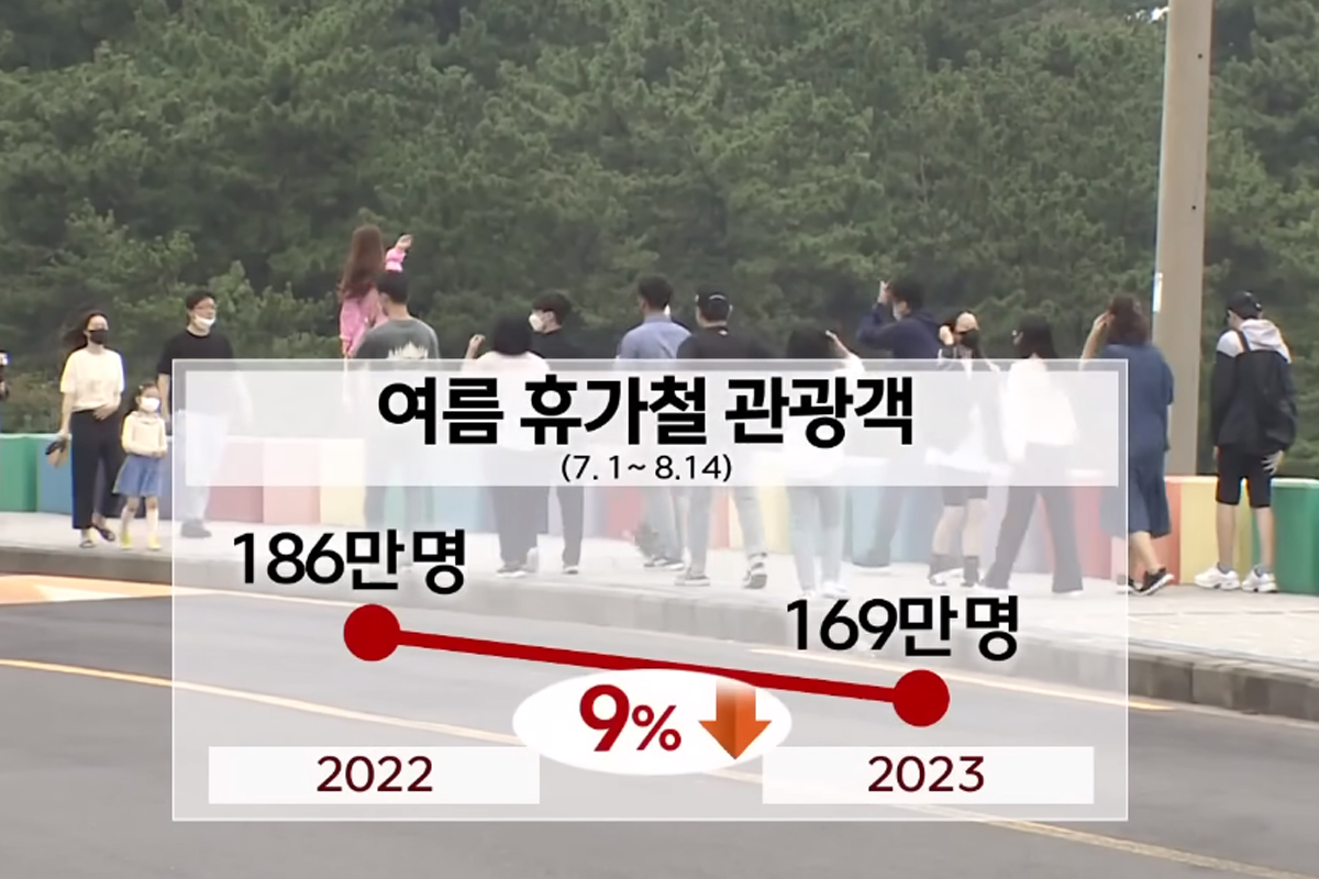 일본